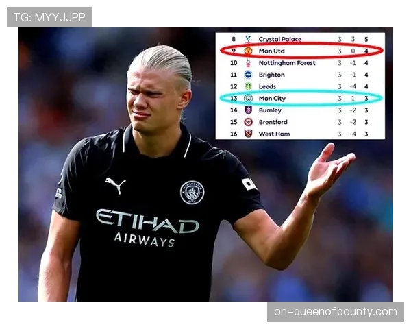 曼城1-1布莱顿，哈兰德点球破门难掩运动战低迷